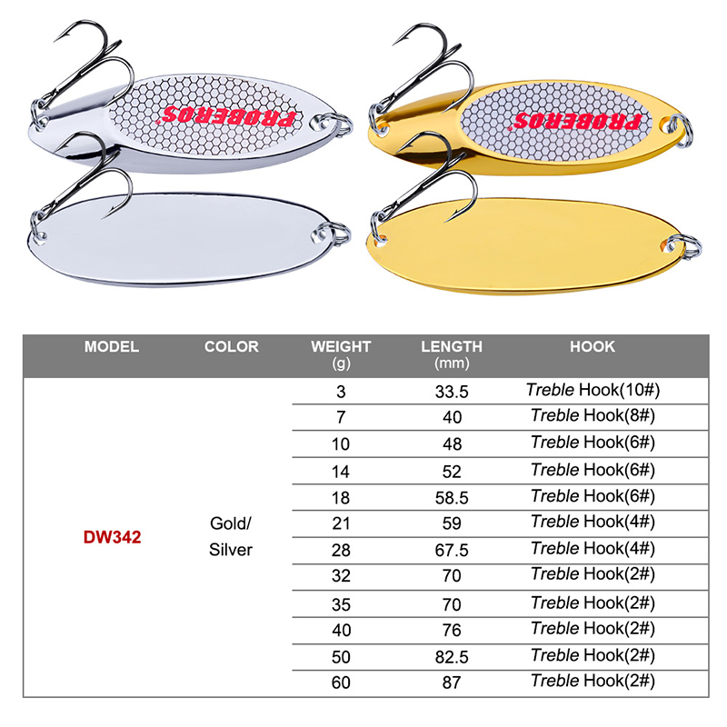 Leurre de pêche en métal 3g-60 - Fishing Hook Treble avis et prix