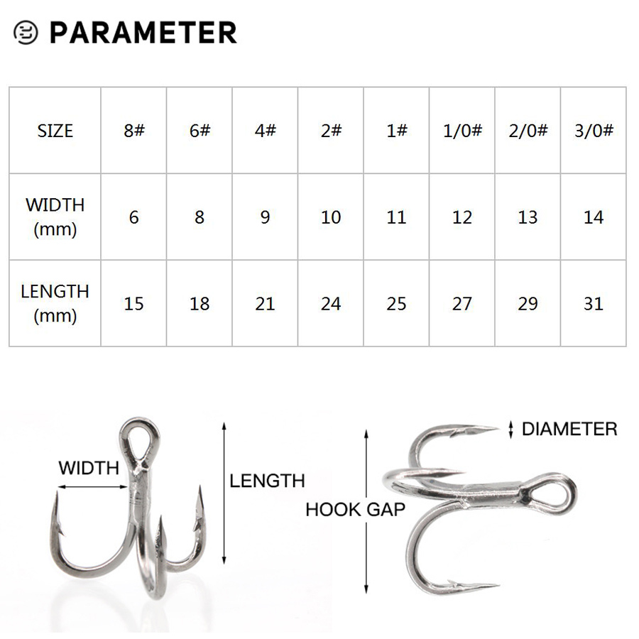 6X hameçon triple de pêche 10  - Fishing Hook Barbless avis et prix